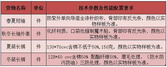 QQ截图20181226084010.png